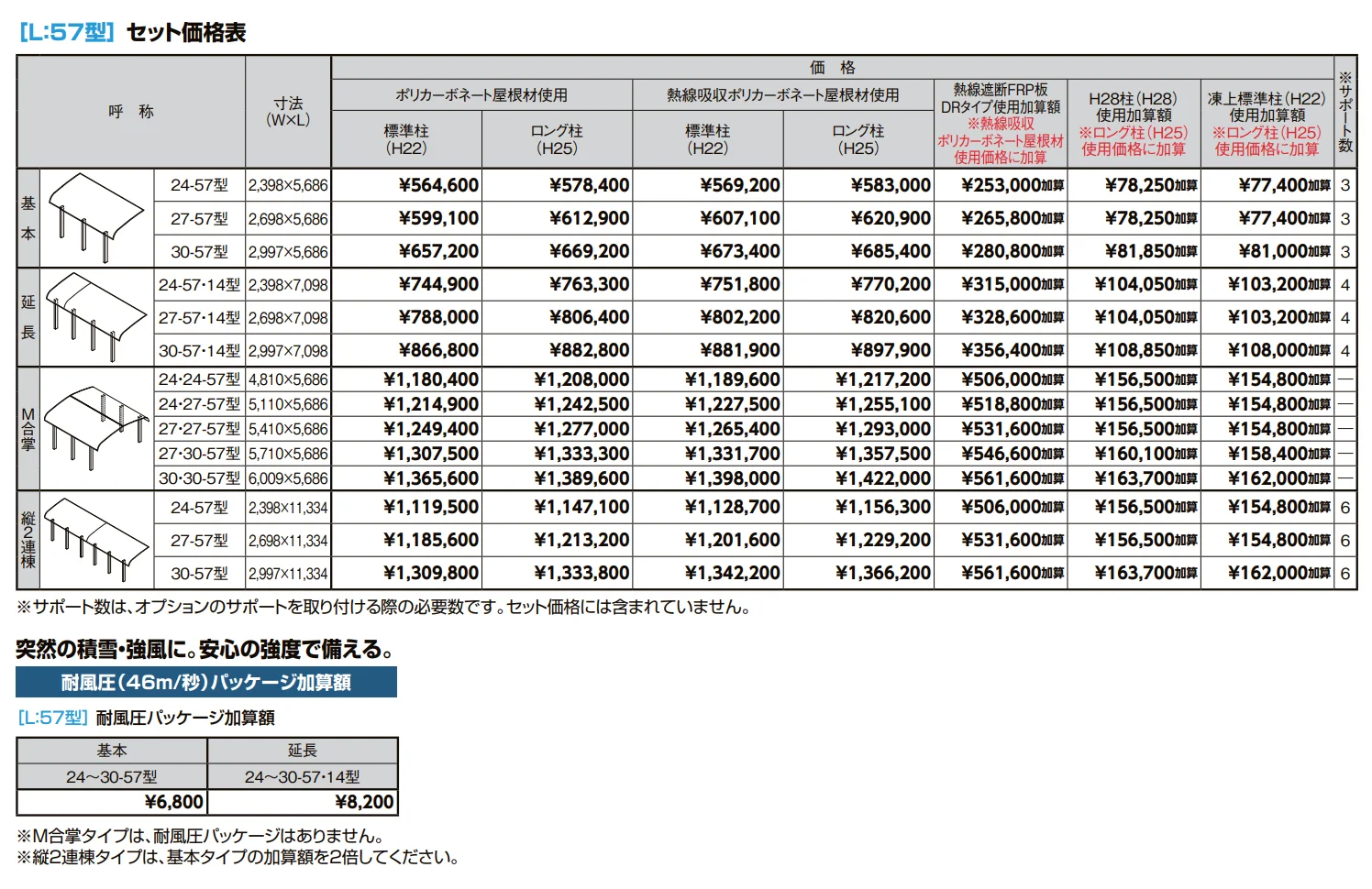 フーゴR袖壁1500 1台用【2022年版】_価格_2