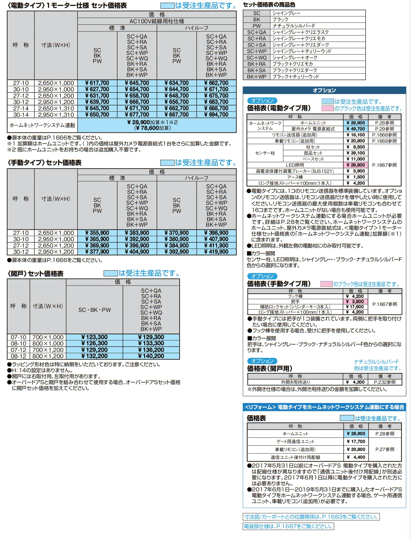 オーバードアS5型【2022年版】_価格_1