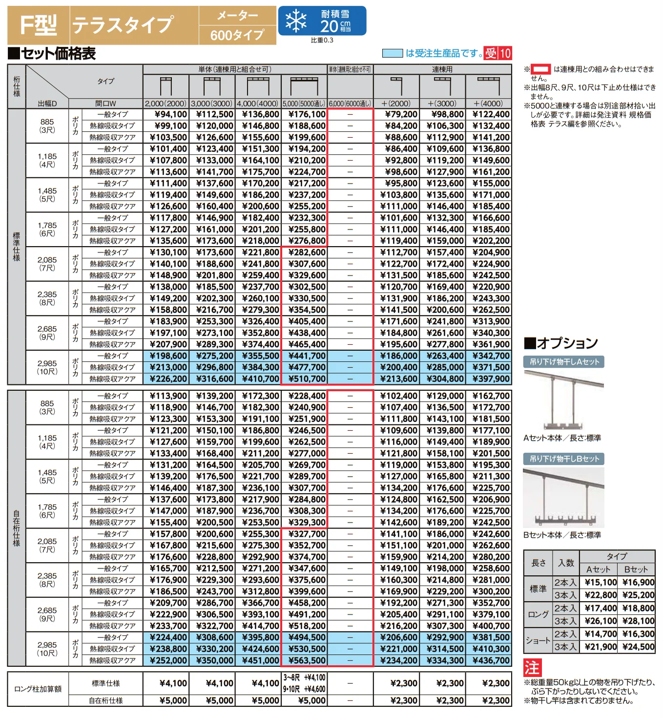 スピーネ F型 テラスタイプ メーター【2022年版】_価格_1
