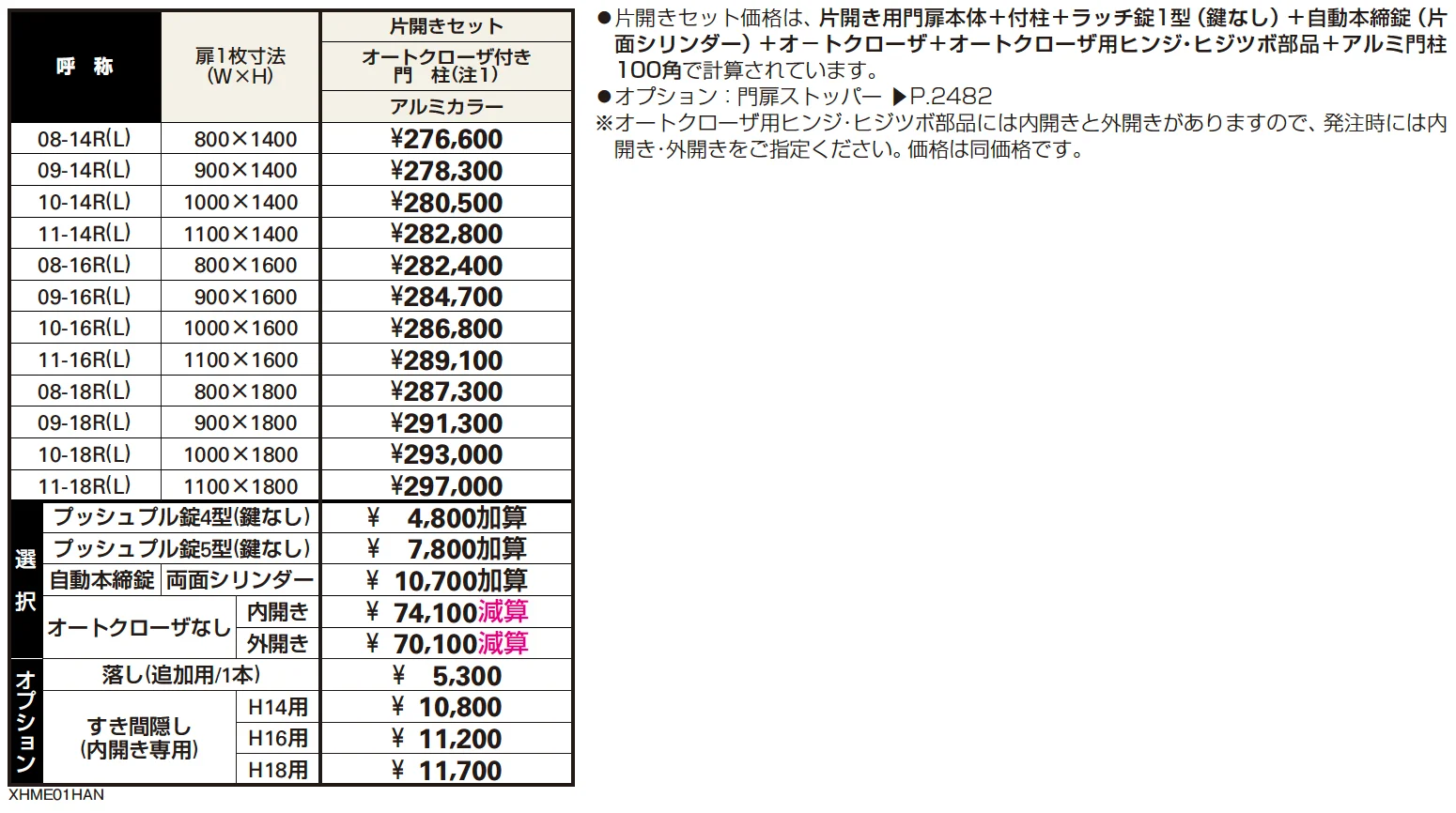 〔通用口用共用門扉〕シンプレオ 門扉3型 【2022年版】_価格_1