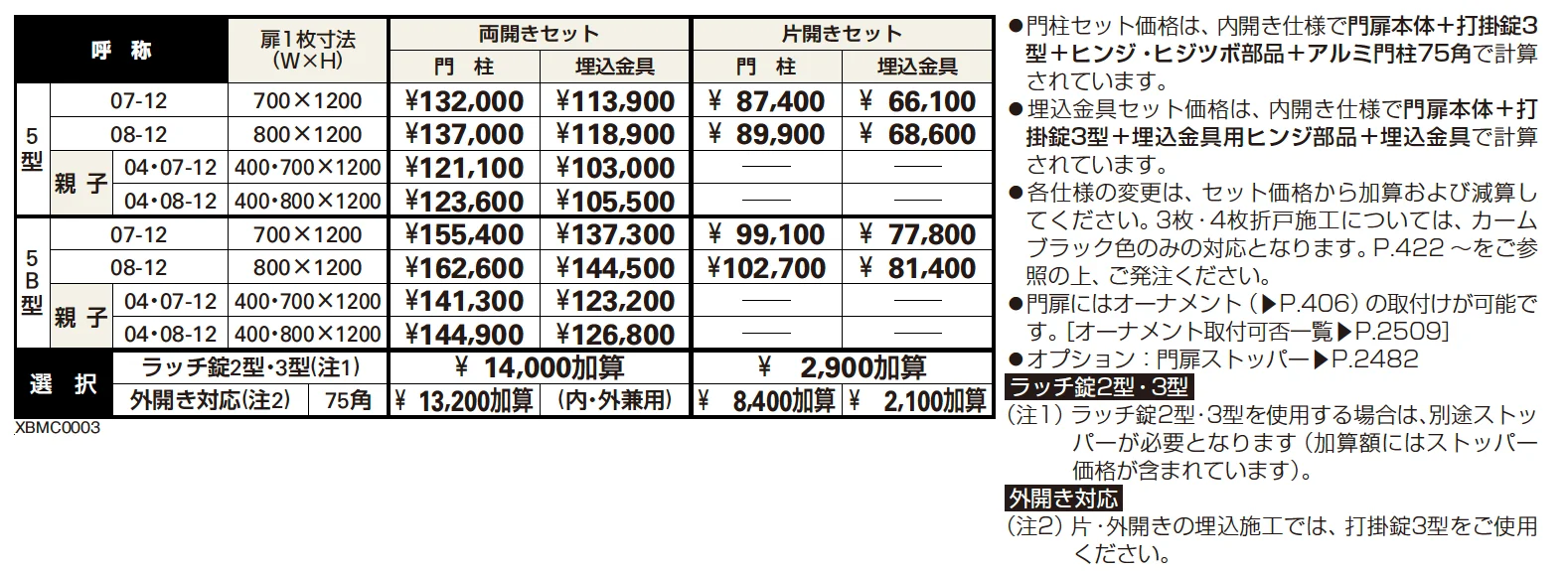 トラディシオン 門扉5B型 【2022年版】_価格_5