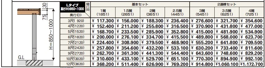 リウッドデッキ 200 【2022年版】_価格_6