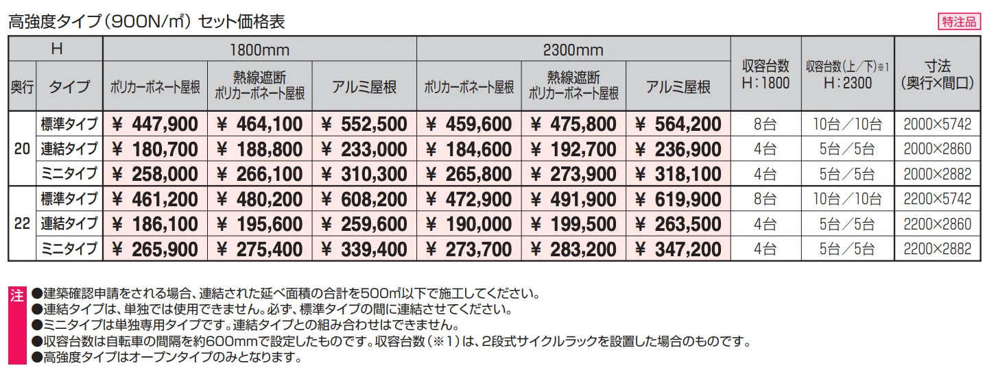リンリンエース オープンタイプ 高強度タイプ(特注仕様) 900N/㎡ 【2022年版】_価格_1