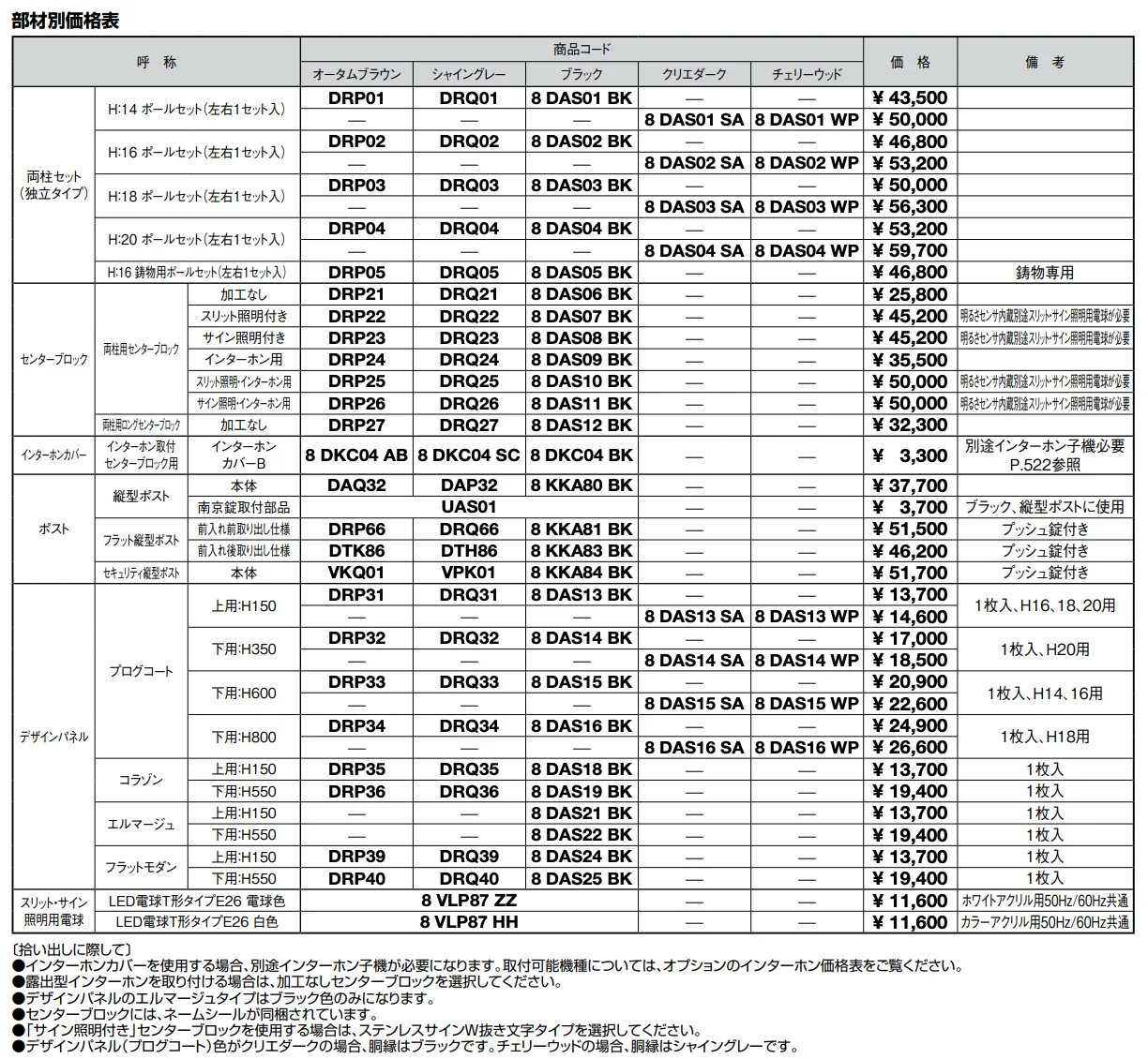 スクリーンファンクション【2022年版】_価格_1