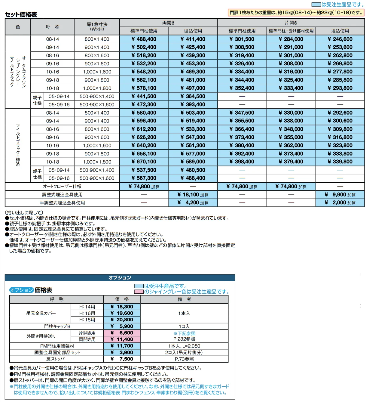 プレミエス門扉 M-KA型【2022年版】_価格_1
