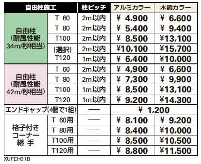 ルシアス フェンスH04型 横板格子+細横格子 【2022年版】_価格_2