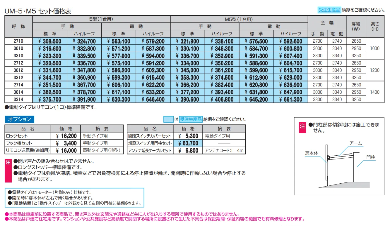 ラビーネM5型（ペットガードタイプ）【2023年版】_価格_1