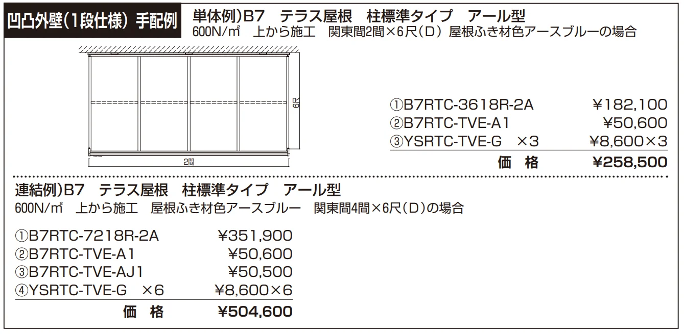 ソラリア テラス屋根 特殊納まり 凹凸外壁 【2022年版】_価格_2