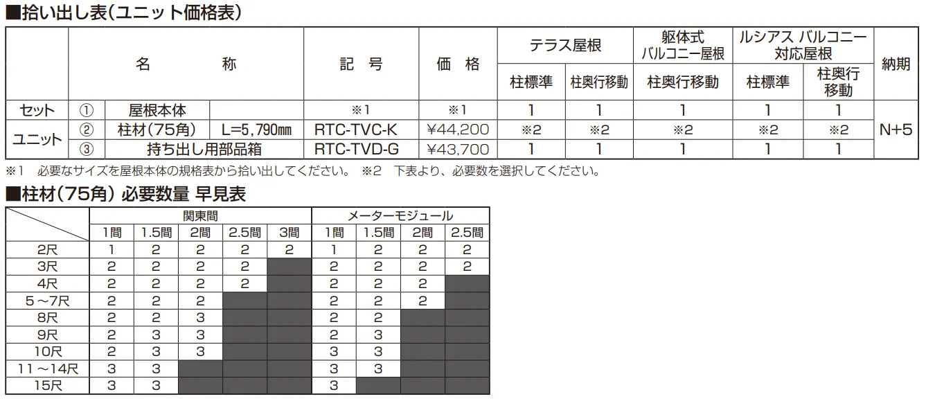ソラリア ルシアス バルコニー対応屋根 特殊納まり 持ち出し【2023年版】_価格_1