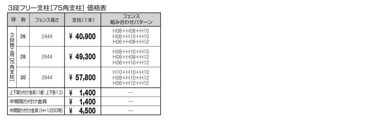 3段フリー支柱［75角支柱］シャトレナⅡ【2022年版】_価格_1