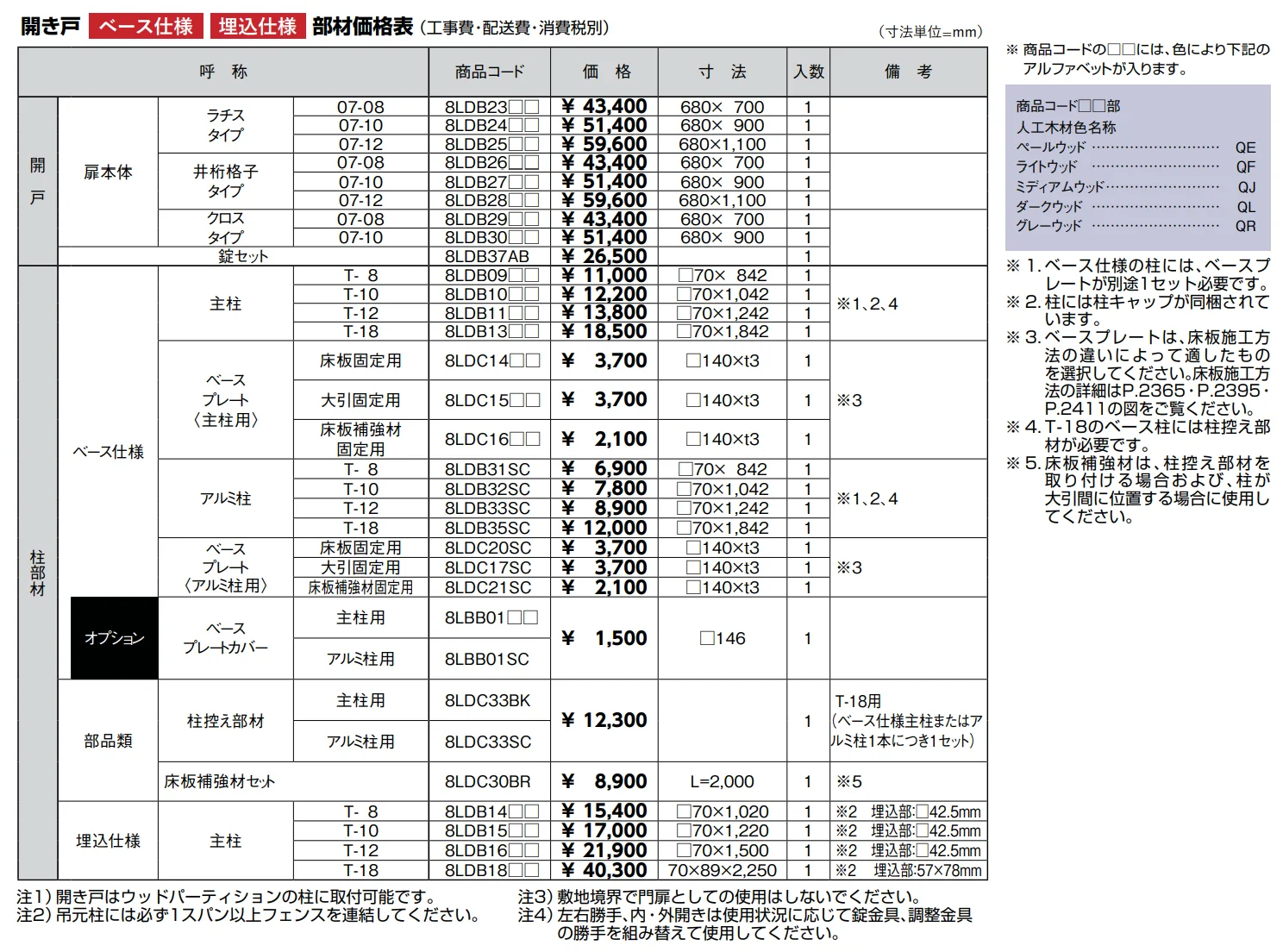 ウッドパーティション【2022年版】_価格_5