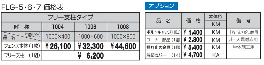 ファンセル6型【2022年版】_価格_1