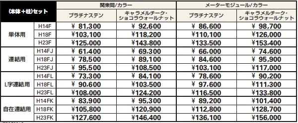 リレーリア フェンス4N型 【2022年版】_価格_1