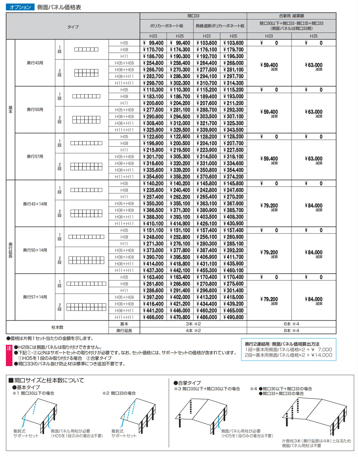 カムフィエース（側面パネル）【2022年版】_価格_1