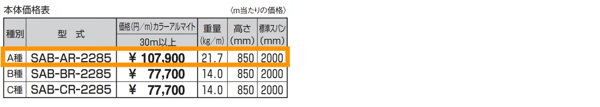 アスレール(ASR) 車両用防護柵 A種(2285) 【2022年版】_価格_1