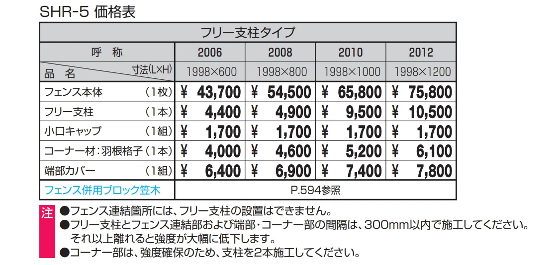 シャトレナⅡ 5型【2022年版】_価格_1