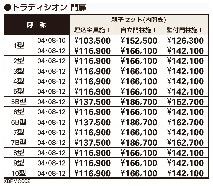 マンション向けポーチ門扉 トラディシオン 門扉5型 【2022年版】_価格_1