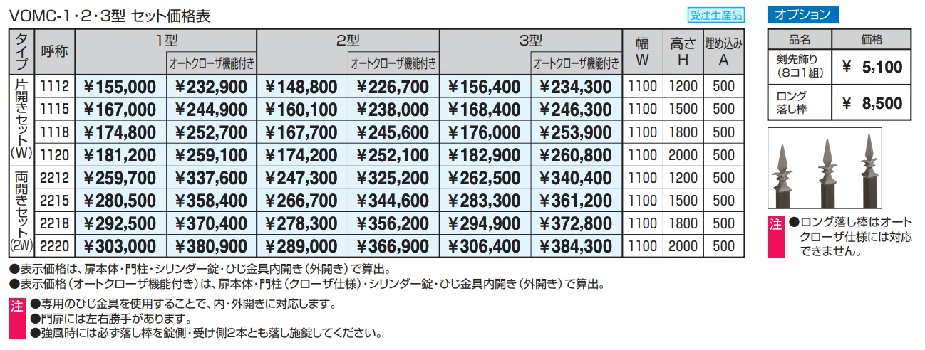 フレラインN1型 格子タイプ シリンダー錠 【2022年版】_価格_1