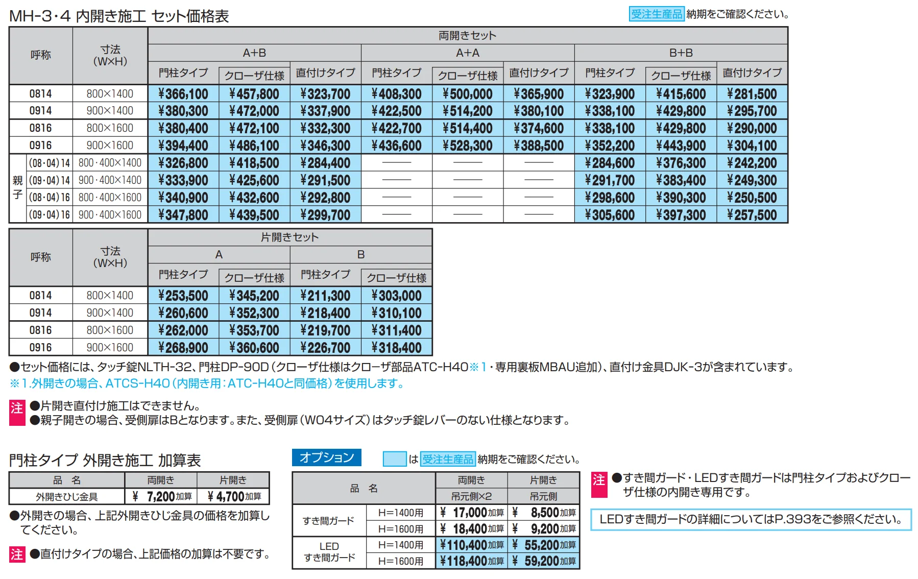 リフレア3型【2023年版】_価格_1