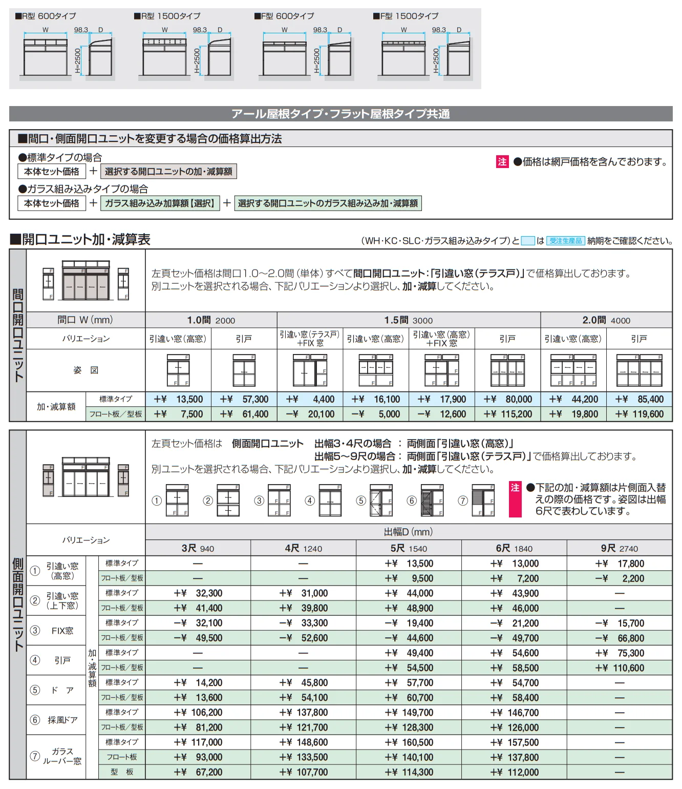 晴れもようwith(土間仕様/ランマ付き H20サイズ メーターモジュール)【2023年版】_価格_2