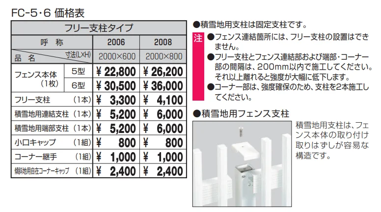 速川6型【2023年版】_価格_1