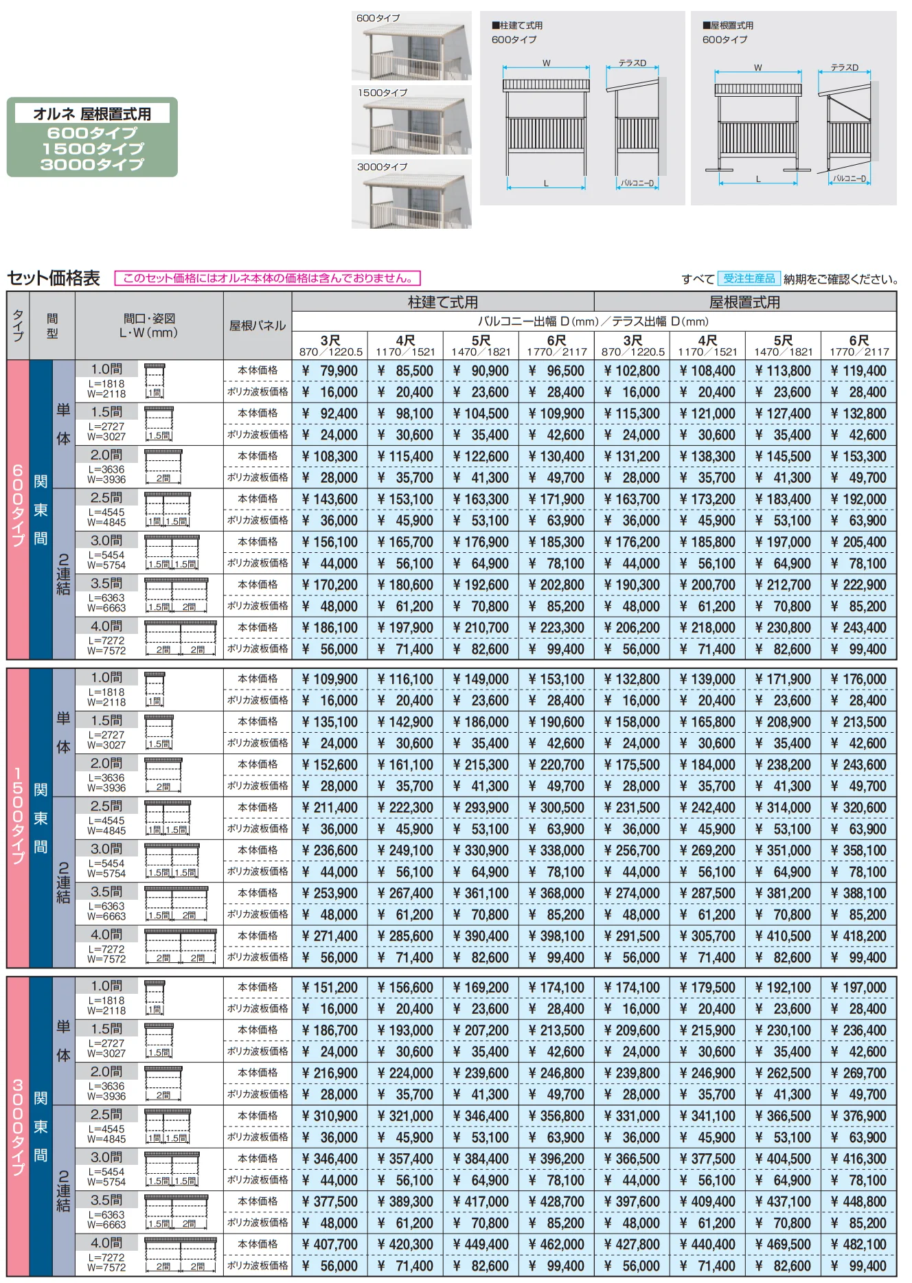 テラーネZ屋根(オルネ 屋根置式用 1500タイプ) 【2022年版】_価格_1