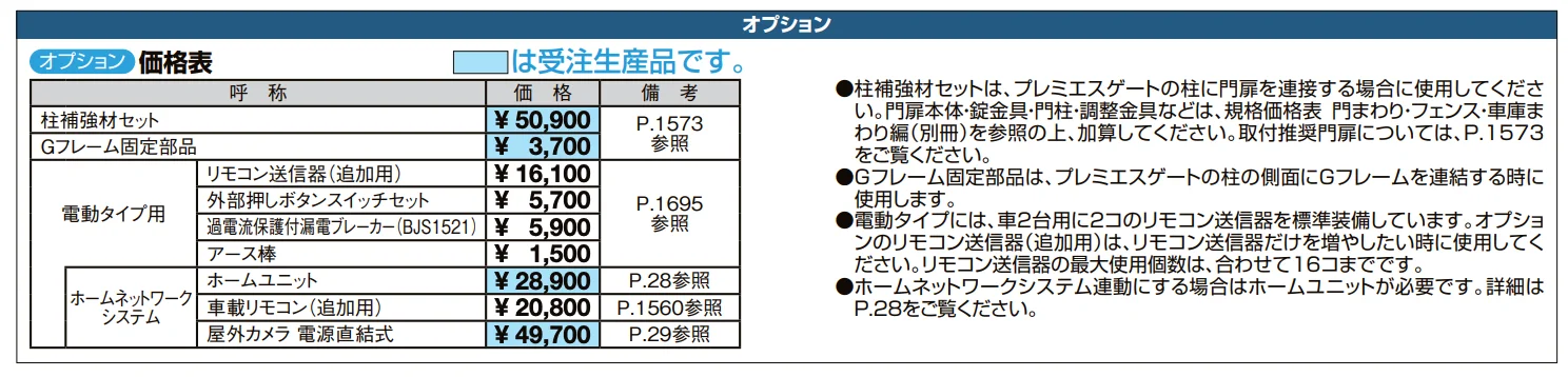 プレミエスゲート ワイド YA型【2022年版】_価格_2