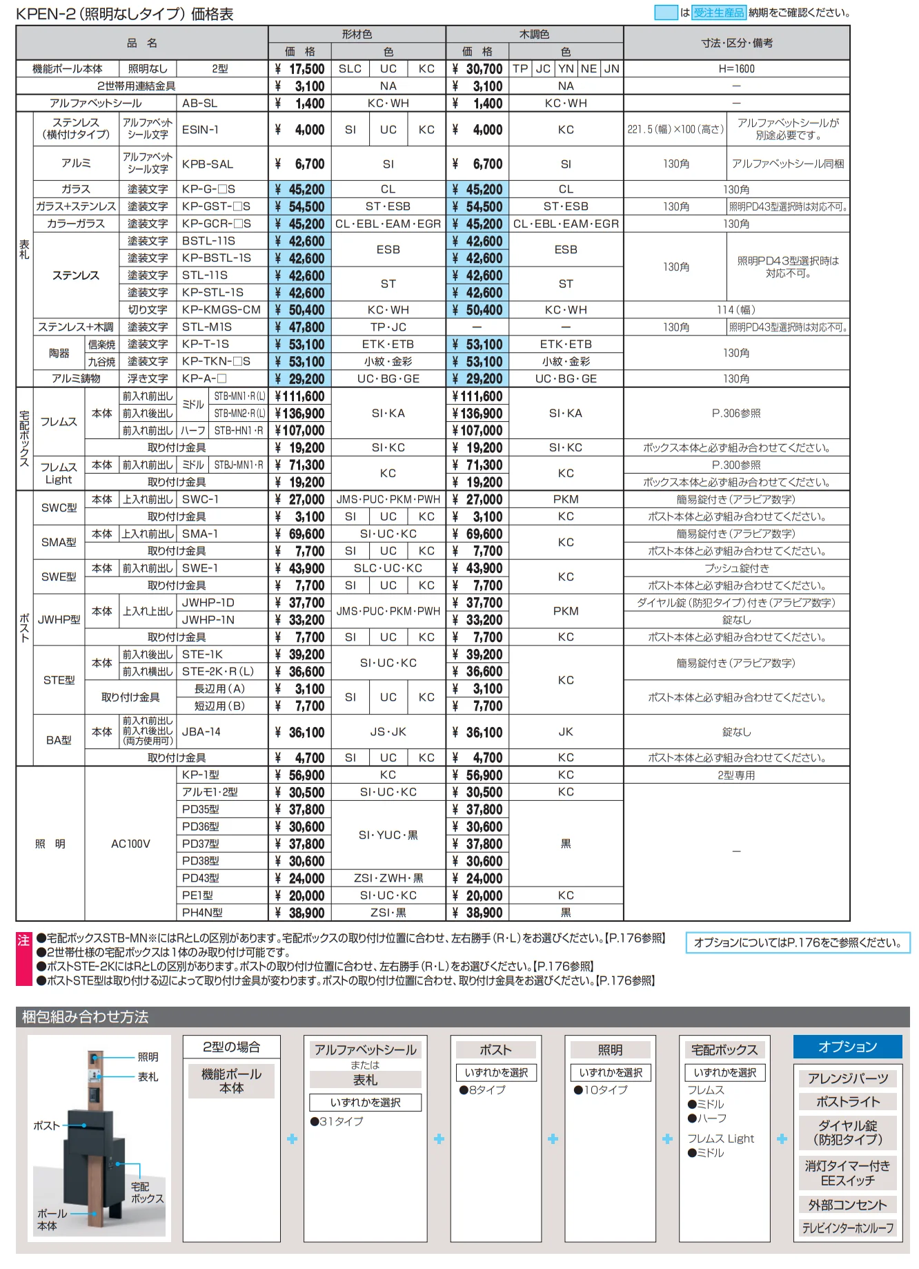 エスポⅡ 2型【2023年版】_価格_1