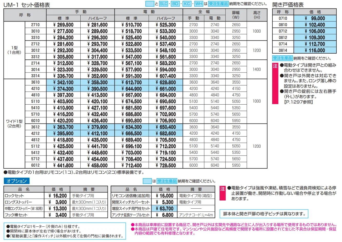 ラビーネ1型【2022年版】_価格_1