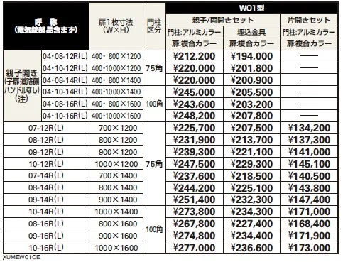 〔ピタットKey システム〕電気錠付 ルシアス 門扉シリーズ W01型 【2022年版】_価格_1