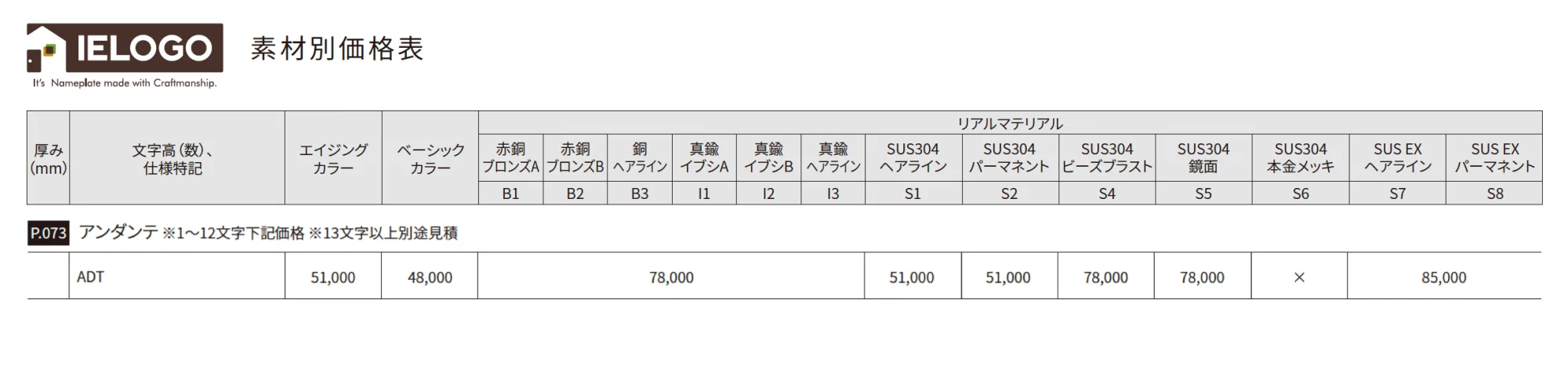 アンダンテ【2025年版】_価格_2