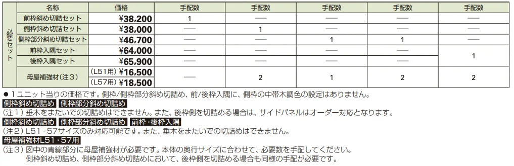 エフルージュ ミニZ FIRST 変形敷地対応 【2022年版】_価格_1