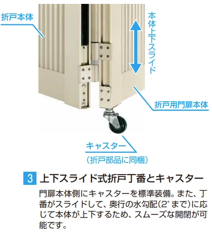 YKK APの「シンプレオ 門扉 折戸セット 【2022年版】」のサブ画像3