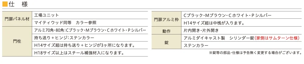 F&Fの「マイティ門扉 タイプA 【2022年版】」のサブ画像2