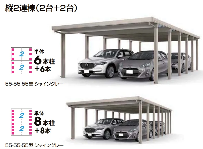 LIXILの「カーポートST 6000タイプ 4台用 縦2連棟【2022年版】」