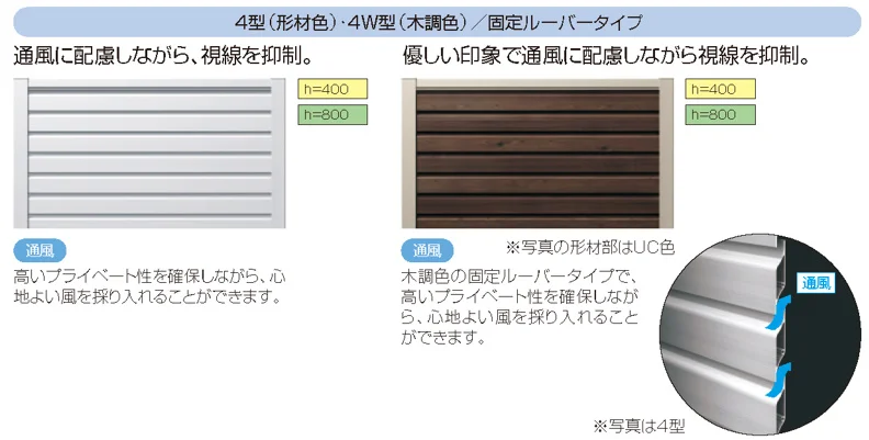 三協アルミの「LALAスクリーン4W型【2023年版】」