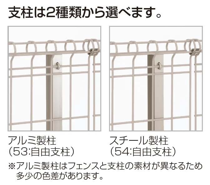四国化成の「ニュー･プロメッシュ1F型(自由支柱タイプ)【2023年版】」のサブ画像4