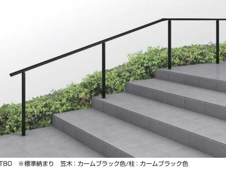 YKK AP | ルシアス 歩行補助手すり〈自立タイプ〉 【2022年版】 | 建材
