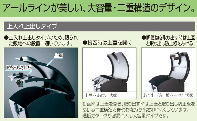 三協アルミの「JWHP型【2022年版】」のサブ画像1