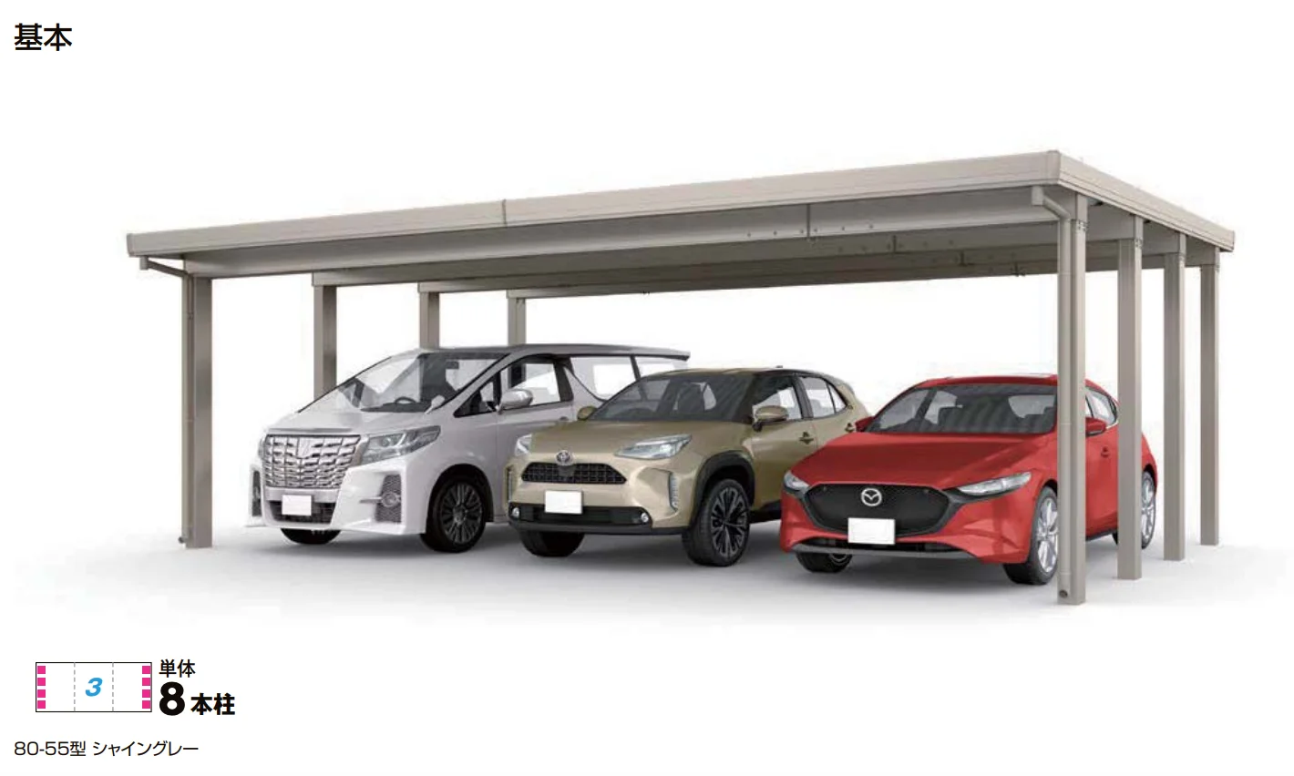 LIXIL カーポートST 3000タイプ 3台用【2023年版】1