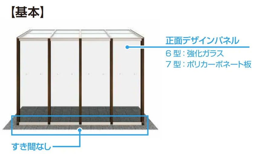 YKK APの「アウタールーフ テラスBタイプ 正面デザインパネル【2023年版】」