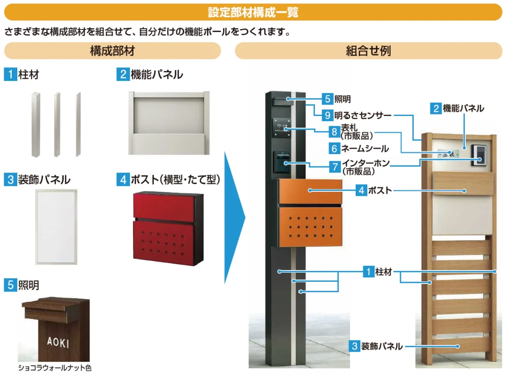 YKK APの「カスタマイズ ポストユニット 【2022年版】」のサブ画像6