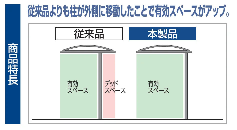 四国化成の「ソリッドルーフALタイプ 600N/㎡【2023年版】」のサブ画像3