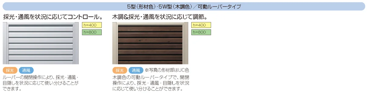三協アルミの「LALAスクリーン5型【2022年版】」