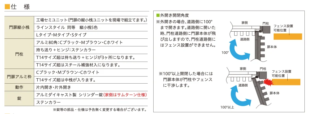 F&Fの「ラインスタイル門扉 タイプA 【2022年版】」のサブ画像2