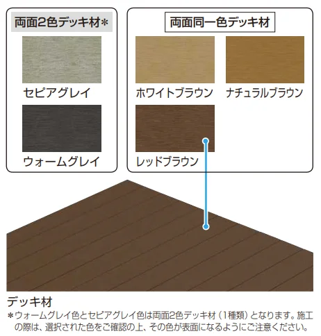 YKK APの「バルコニー用 リウッドデッキ 200 【2022年版】」のサブ画像1