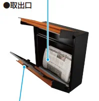 YKK APの「エクステリアポストシリーズT12型【2023年版】」のサブ画像2