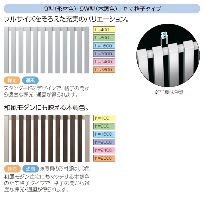 三協アルミの「LALAスクリーン9W型【2022年版】」のサブ画像1