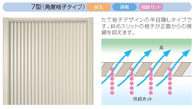 三協アルミの「M.グローリア 7型【2022年版】」