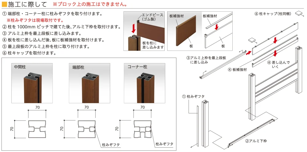 F&Fの「マイティパーティションフェンス 2型 (板デコⅡ仕様) 【2022年版】」のサブ画像1